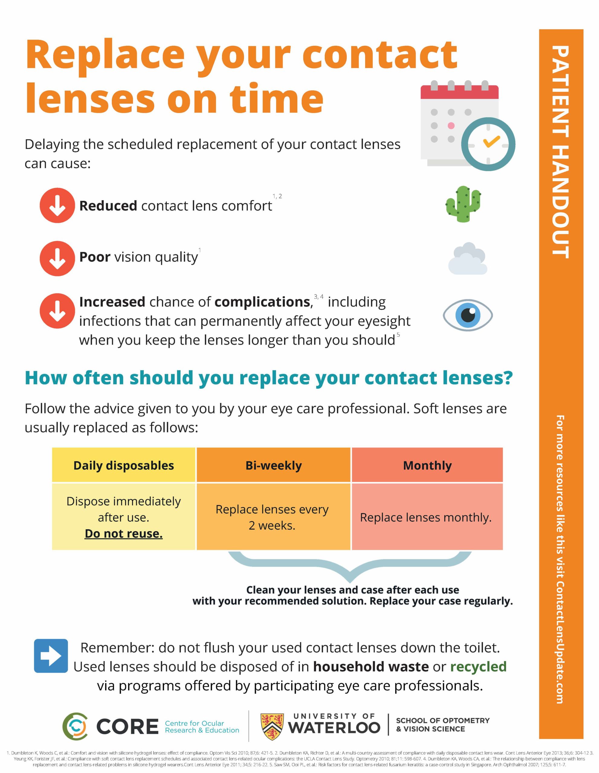 Patient handout Replace your contact lenses on time Contact Lens Update